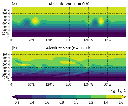 ../_images/examples_rwp-diagnostics-ghinassi-et-al-2018_7_0.png