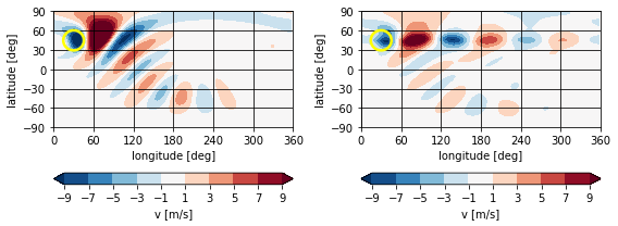 ../_images/examples_waveguidability-wirth-2020_26_0.png