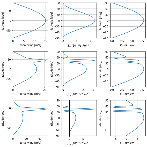 ../_images/examples_waveguidability-wirth-2020_30_0.png